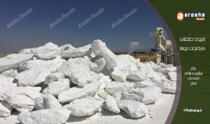 کارخانجات تولید پودر تالک در تهران