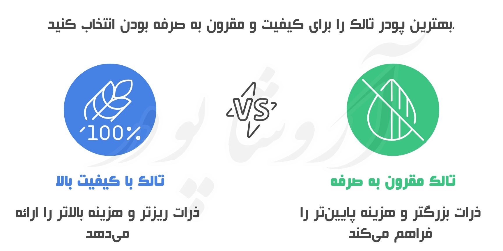 بهترین پودر تالک